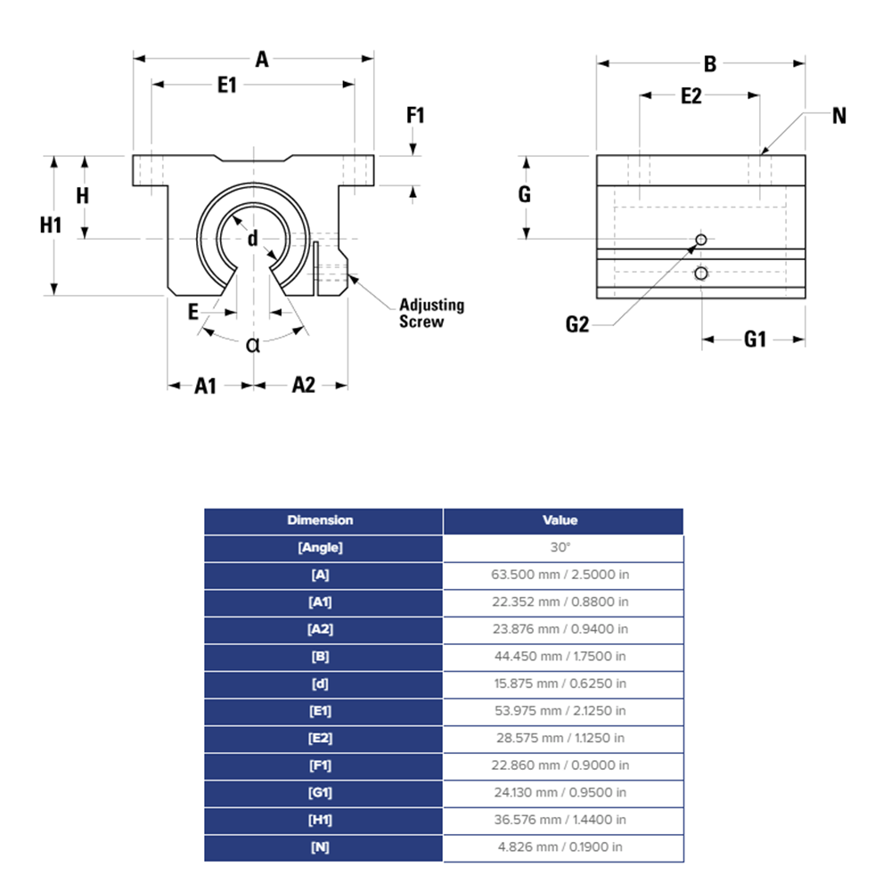 SSUPBO10 THOMSON BALL BUSHING SSU SERIES 5/8" OPEN PILLOW BLOCK BEARING SELF ALIGNING ADJUSTABLE 620 LBF